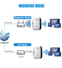 300Mbps Wifi Repeater Wifi Extender Amplifier Wifi Booster Wi Fi Signal 802.11N Long Range Wireless Wi-Fi Repeater Access Point