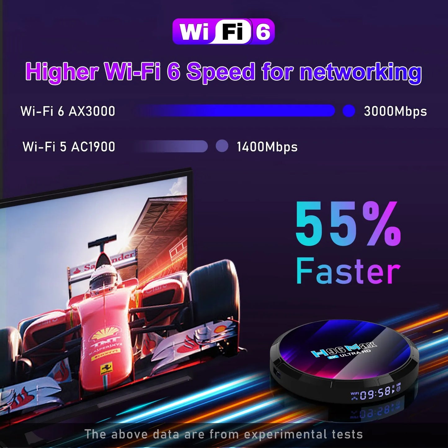 Android TV Box H96MAX RK3528 Android Box Support 2.4G/5.8G Wifi6 BT5.0 4K Video Set Top TV Box Decode and Play 8K 24Fps