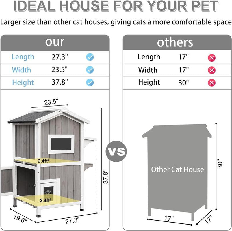 Outdoor Cat Shelter Weatherproof, Two Story Wooden outside Feral Cat House with Openable Roof, Escape Door, Grey White Urban Plus