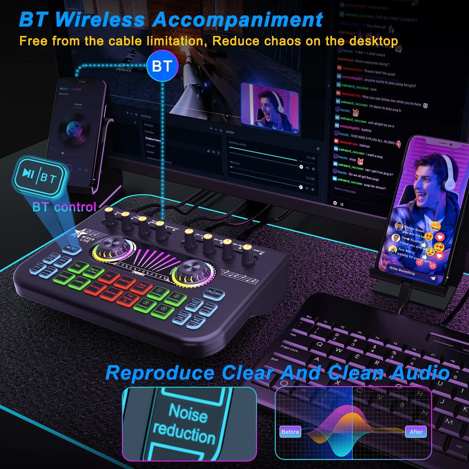 Professional Audio Mixer, Live Sound Card and Audio Interface with DJ Mixer Effects and Voice Changer,Podcast Production Studio Equipment, for Tiktok Youtube(Black)