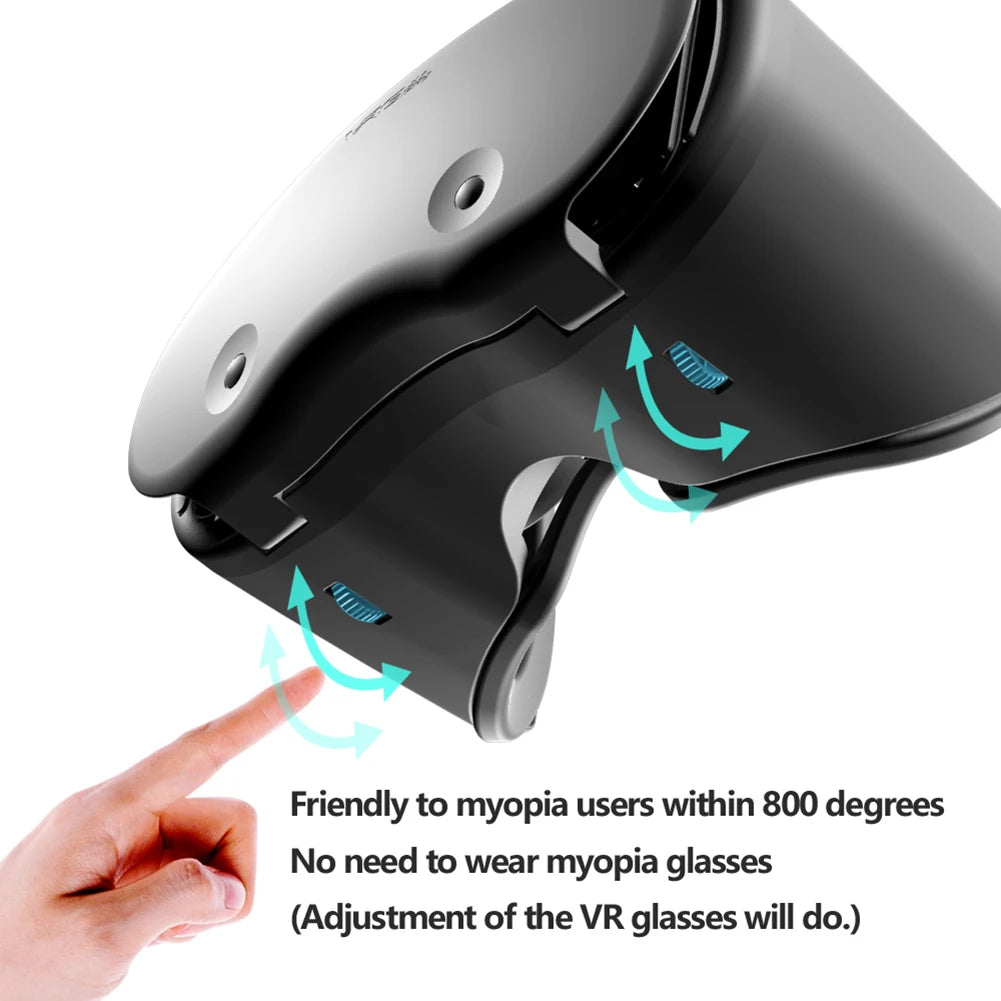 VRG Pro X7 3D VR Headset Smart Virtual Reality Glasses for 5-7 inch Smart Phone