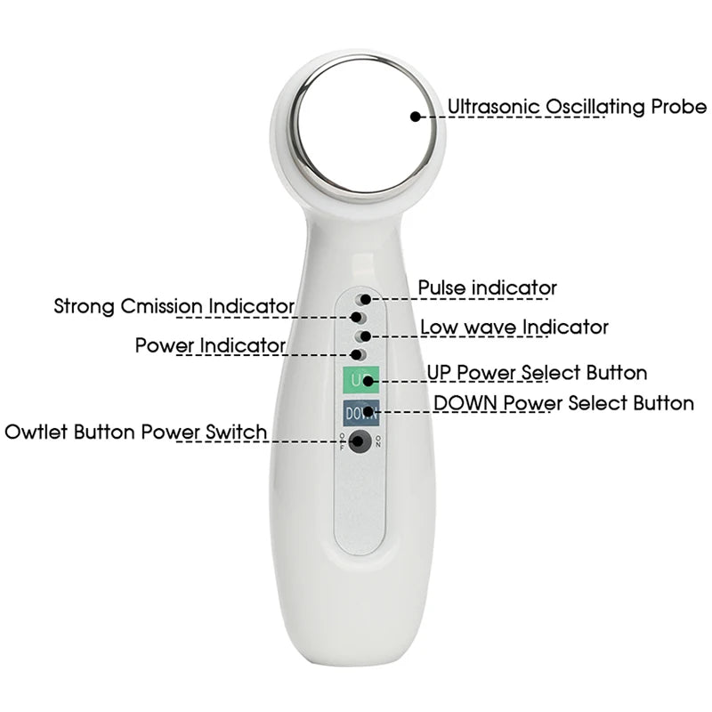 Handheld Ultrasonic Facial Massager Skin Tightening & Body Slimming, Portable Electroplating Spa Device for Wrinkle Reduction