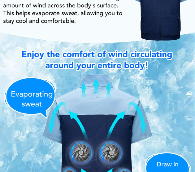 jacket with fan, with 4 fan , Adjustable air volume in 3 levels ,Short sleeved fan suit，Air conditioning clothes（No power bank）