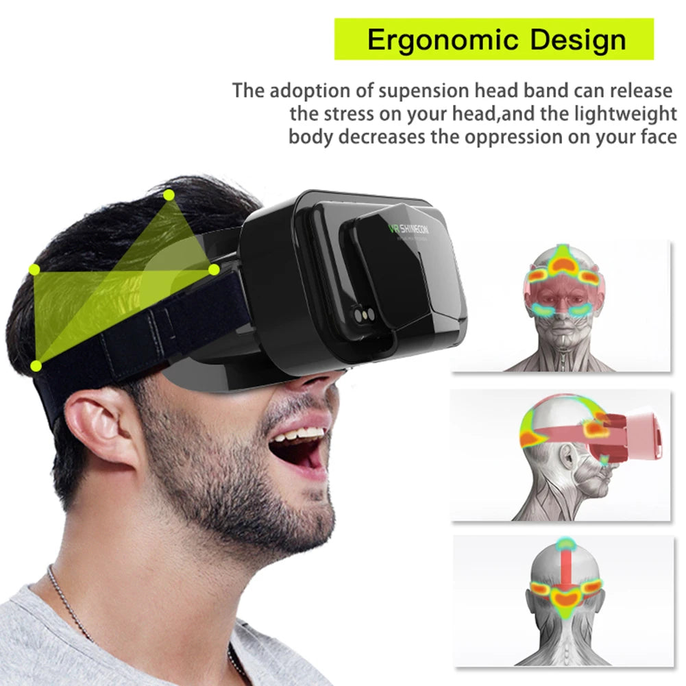 Virtual Reality Game Helmet G10 IMAX 3D Virtual Reality Game Helmet 360 Panoramic VR Game Google for 4.7-7.0 inches Smartphone