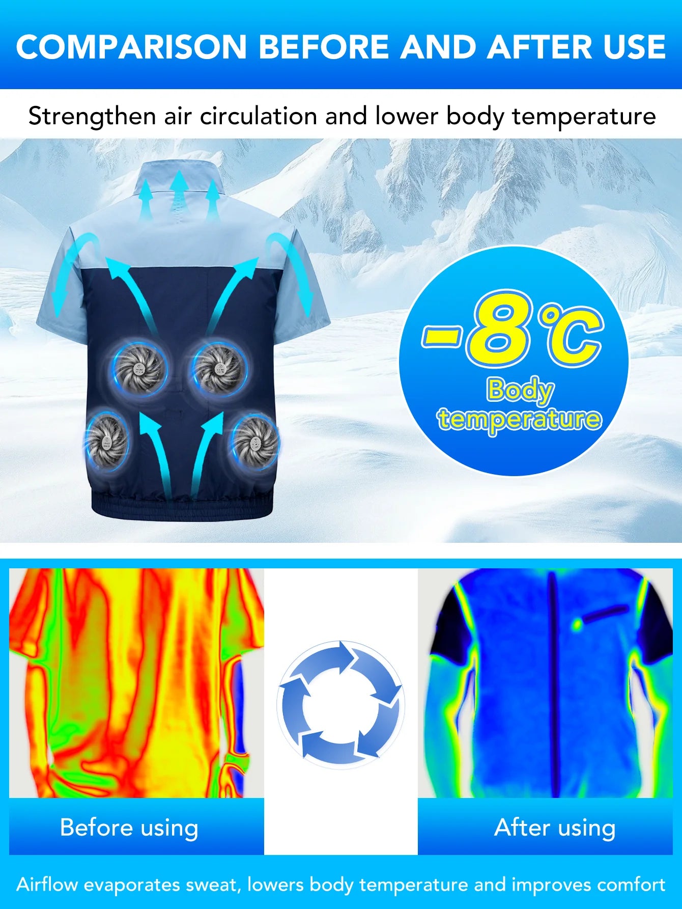 jacket with fan, with 4 fan , Adjustable air volume in 3 levels ,Short sleeved fan suit，Air conditioning clothes（No power bank）