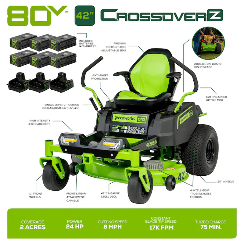 Crossover Zero Turn 42-In 24-HP Brushless Motor Battery Zero-Turn Riding Lawn Mower (CARB)