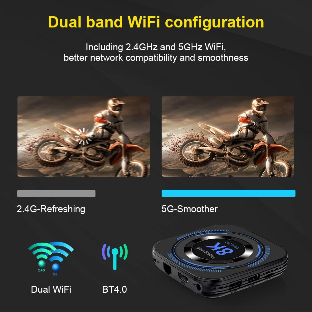 Android 12 TV BOX Allwinner H618 Dual Wifi 32G64G Quad Core Cortex A53 Support 8K 4K BT Voice Media Player Set Top Box