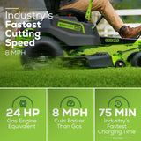 Crossover Zero Turn 42-In 24-HP Brushless Motor Battery Zero-Turn Riding Lawn Mower (CARB)