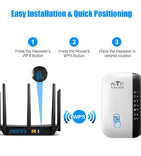 300Mbps Wifi Repeater Wifi Extender Amplifier Wifi Booster Wi Fi Signal 802.11N Long Range Wireless Wi-Fi Repeater Access Point