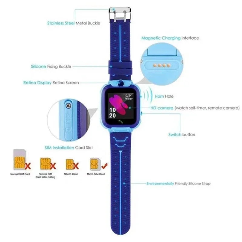 "SmartWatch for Kids: GPS Tracking, Video Calls, SOS Features & Camera - Perfect Child Safety Solution!"